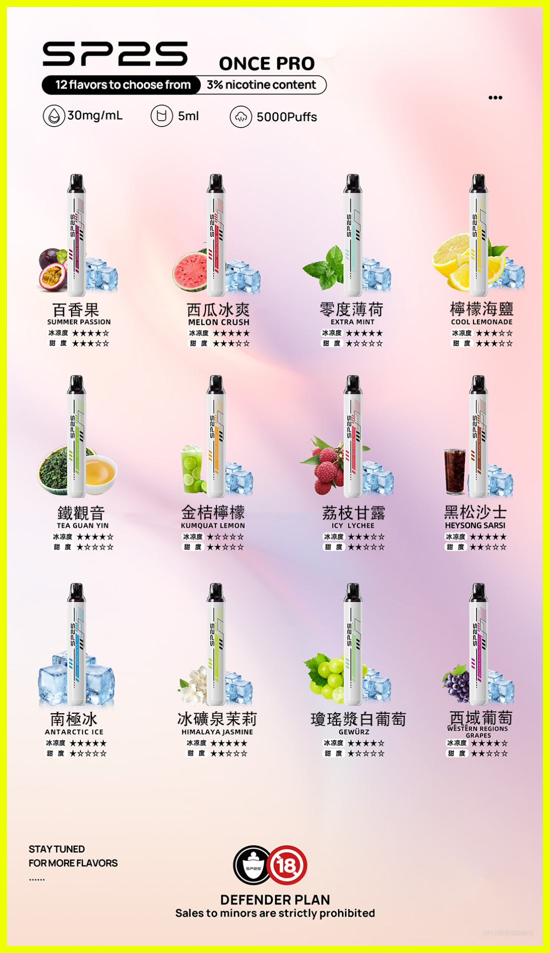 SP2S思博瑞電子煙ONCE PRO5000口一次性拋棄式霧化棒【百香果】